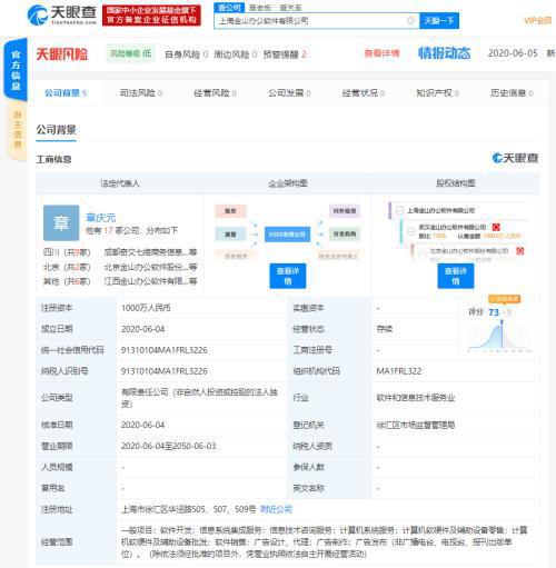 金山辦公在上海成立新公司，注冊資本1000萬人民幣，專注計算機軟硬件發展